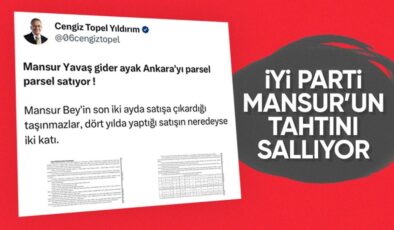 Cengiz Topel Yıldırım: Mansur Yavaş Ankara’yı parsel parsel satıyor