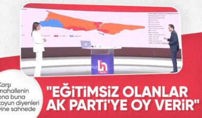Halk TV ekranlarında AK Parti seçmenine yönelik aşağılayıcı sözler