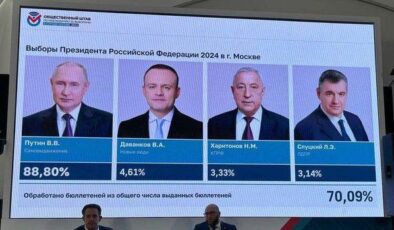 Rusya Devlet Başkanlığı seçim sonuçları belli oldu